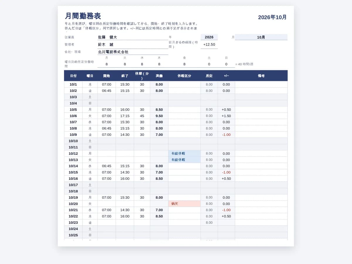 日付、休暇区分、所定労働時間、過不足の欄がある月間勤務表Excelテンプレート
