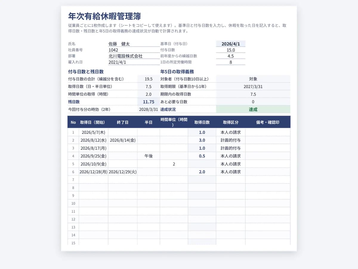 基準日、付与日数、取得日、取得日数と残日数の欄がある年次有給休暇管理簿