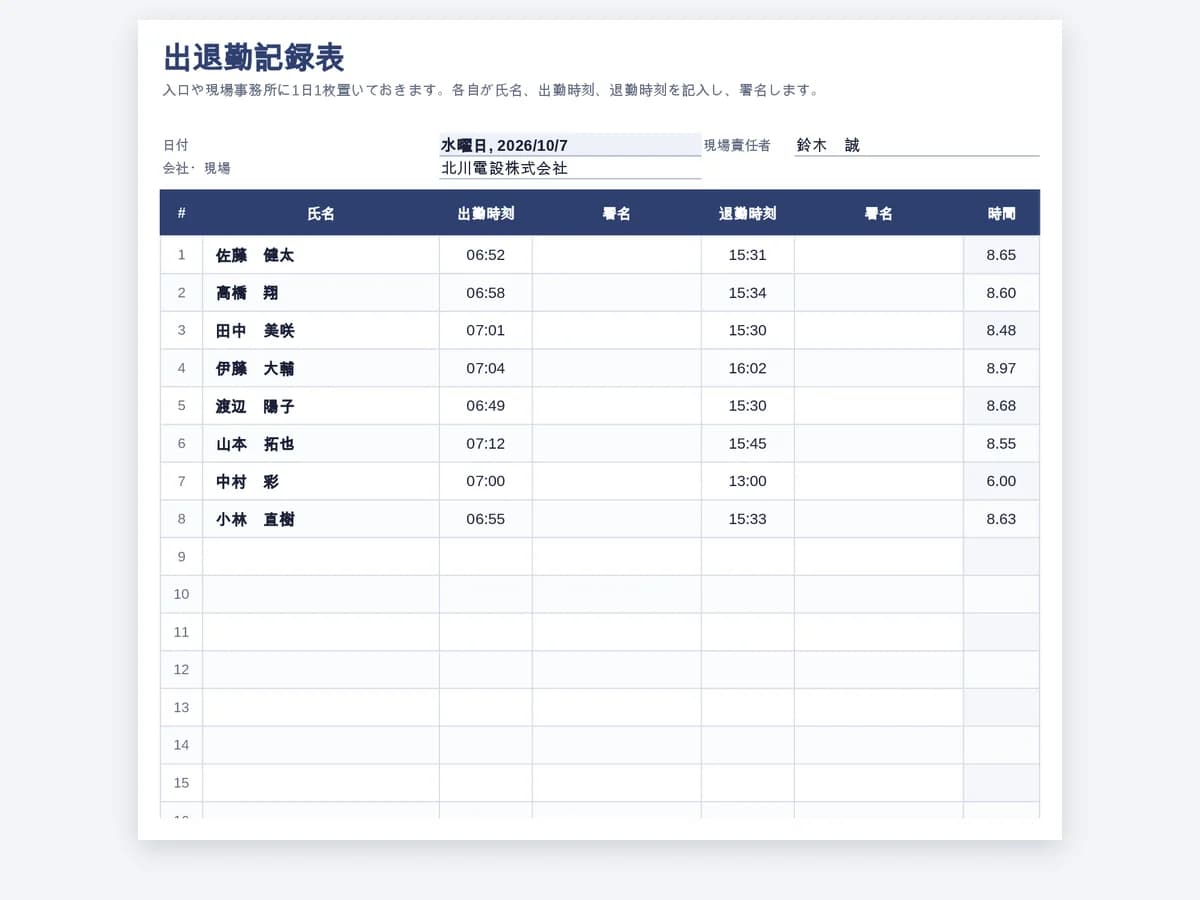 出勤・退勤時刻と署名欄がある1日分の出退勤記録表